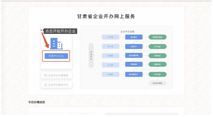 內(nèi)資企業(yè)開始辦理