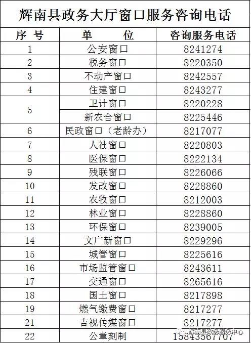 輝南縣政務(wù)服務(wù)中心辦事大廳咨詢電話