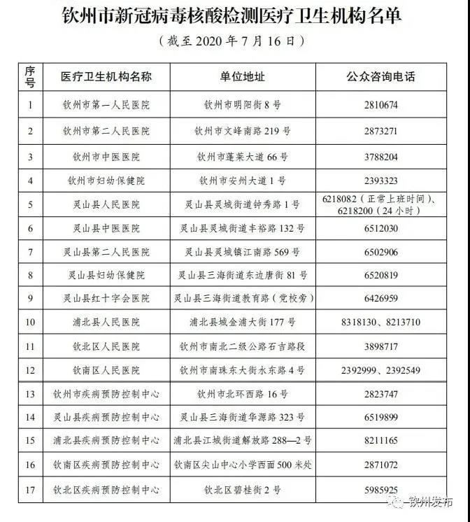 欽州市核酸檢測(cè)機(jī)構(gòu)名單