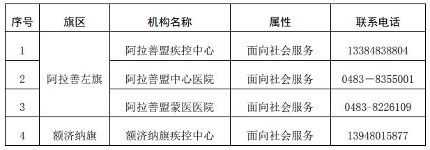 阿拉善盟核酸檢測機構信息