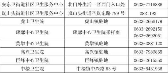 嵐山區(qū)核酸檢測機構電話