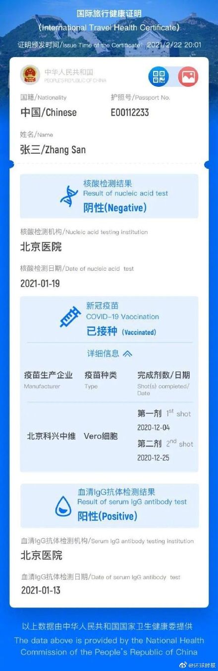 中國版國際旅行健康證明 正式上線