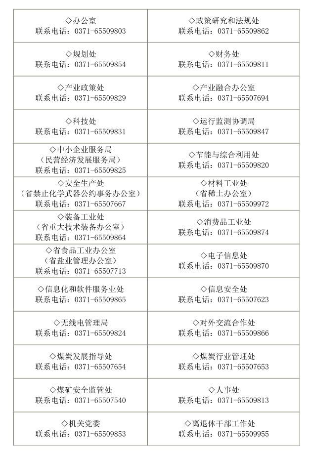 河南省工業(yè)和信息化廳聯(lián)系電話