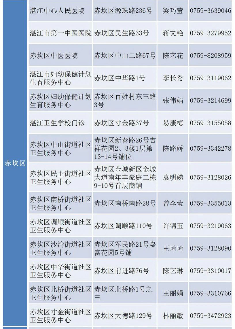 赤坎區(qū)新冠病毒疫苗接種點