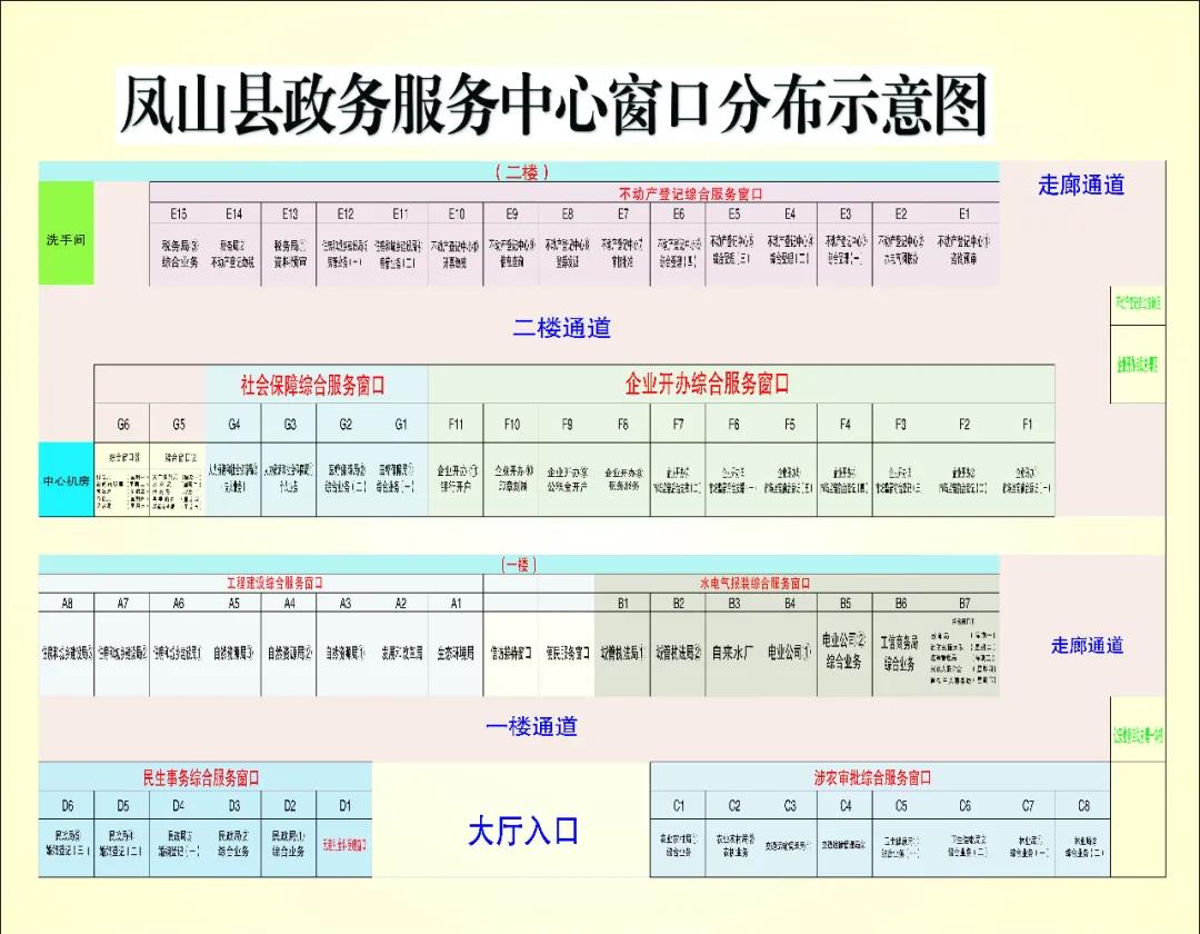 鳳山縣政務服務中心大廳窗口分布示意圖