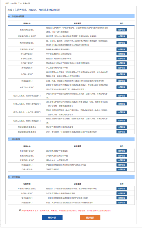 核準(zhǔn)類申報6.png