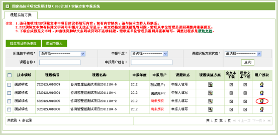 課題實(shí)施方案列表