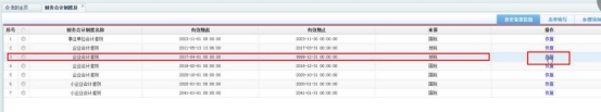 財務會計制度歷史備案信息2