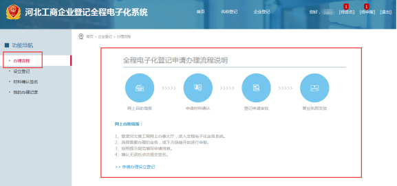 河北工商企業(yè)登記全程電子化系統(tǒng)