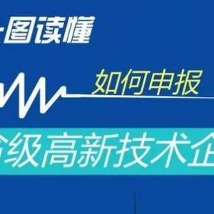 一圖看懂如何申報(bào)國(guó)家高新技術(shù)企業(yè)、省級(jí)高新技術(shù)企業(yè)