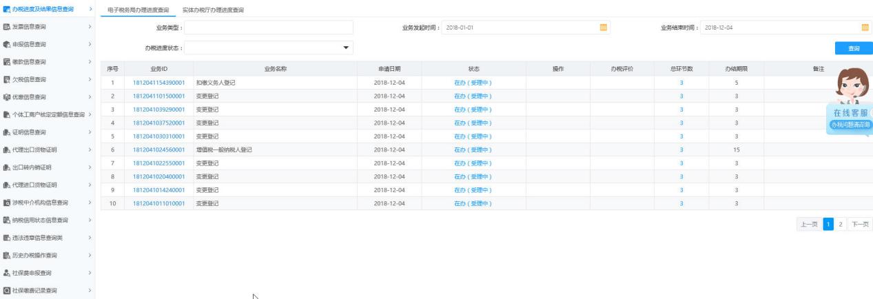 河南省電子稅務(wù)局辦稅進(jìn)度及結(jié)果信息查詢(xún)