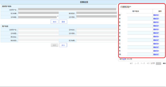 授權(quán)用戶(hù)信息