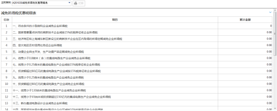 打開附表《A201030減免所得稅優(yōu)惠明細(xì)表》錄入數(shù)據(jù)