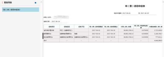 申報成功