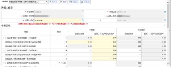 增值稅小規(guī)模納稅人申報(bào)