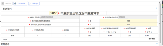 航空運輸企業(yè)年度清算申報