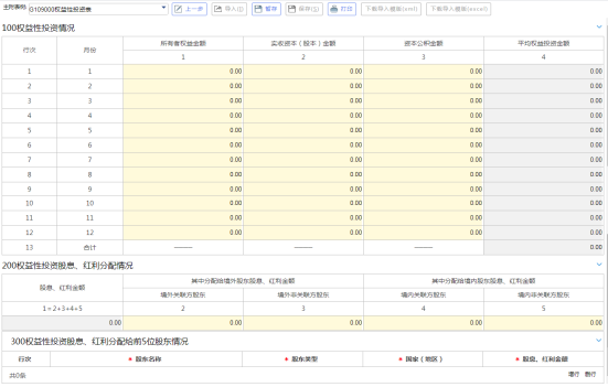 權(quán)益性投資者