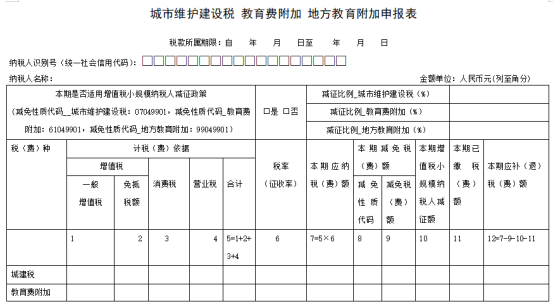 城建、教育附加稅（費(fèi)）申報(bào)