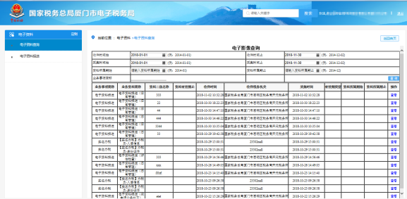 查詢結(jié)果展示