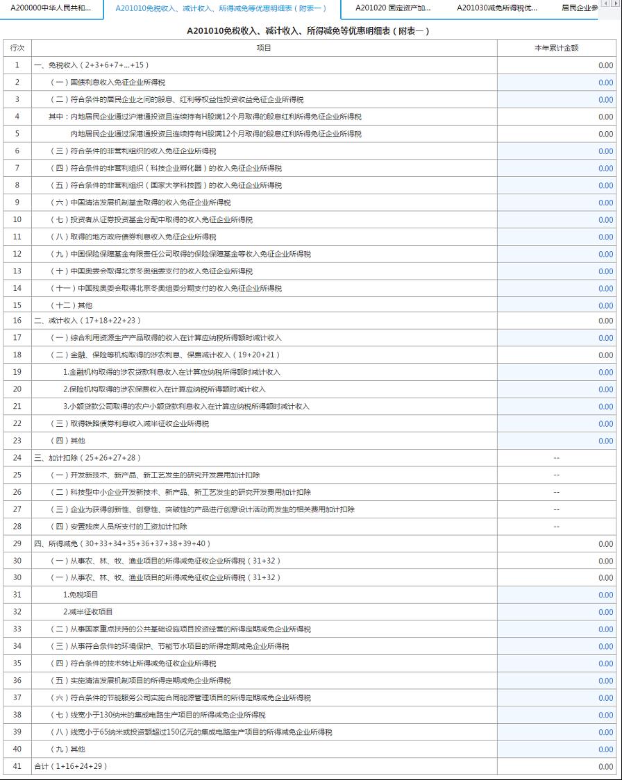 填寫【A201010免稅收入、減計收入、所得減免等優(yōu)惠明細表】