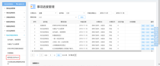 稅務(wù)登記證件補辦