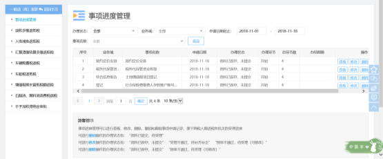 事項(xiàng)進(jìn)度管理
