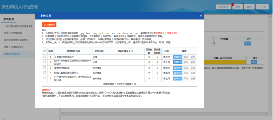  附送資料需要上傳五項(xiàng)，兩項(xiàng)必報，三項(xiàng)條件報送