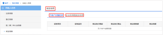 【核定信息】內(nèi)容為包括個體戶定額信息和企業(yè)所得稅核定信息