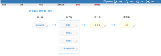 進(jìn)入煙葉稅納稅申報(bào)頁面