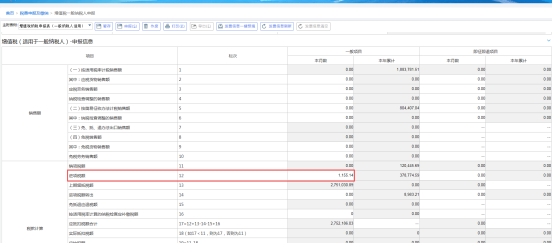 該企業(yè)2019年4月(稅款所屬期)主表填報