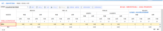 "成品油生產(chǎn)企業(yè)、經(jīng)銷企業(yè)必須填報