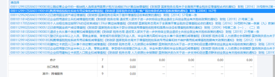 點(diǎn)擊“請選擇”