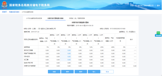 填寫本期代收代繳稅額計算表