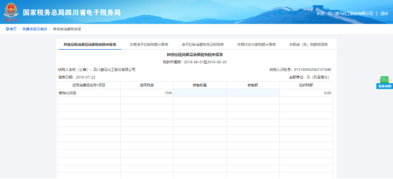 填寫其他應(yīng)稅消費(fèi)品消費(fèi)稅納稅申報(bào)表