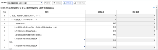 稅收優(yōu)惠明細表（2015年版）