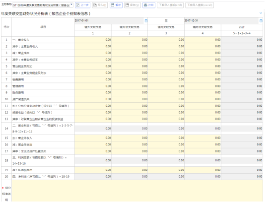 年度關(guān)聯(lián)交易財(cái)務(wù)狀況分析表（報(bào)告企業(yè)個(gè)別報(bào)表信息）