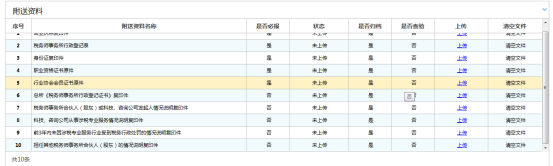 上傳附列資料