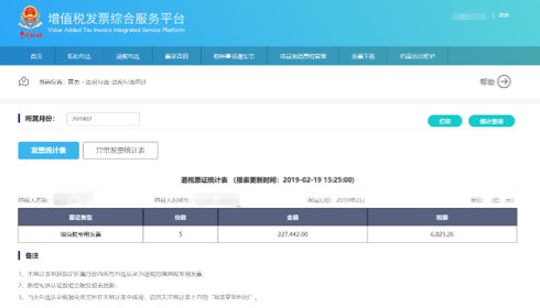 報表更新時間