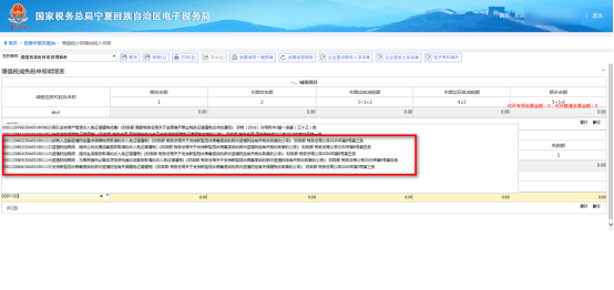 進入《增值稅減免稅申報明細表》