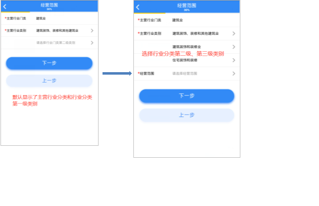 選擇主營行業(yè)門類及子類