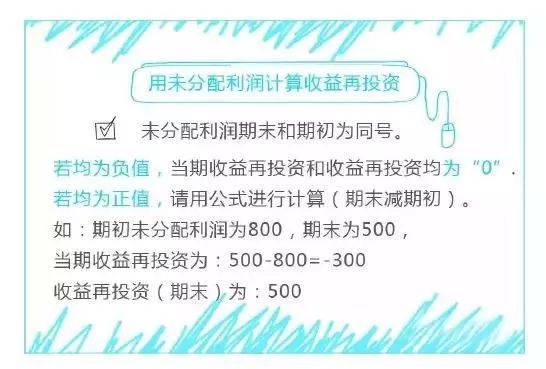 如何用未分配利潤(rùn)計(jì)算收益再投資