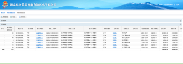 點擊查詢