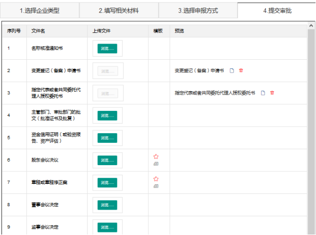 上傳相應的文件