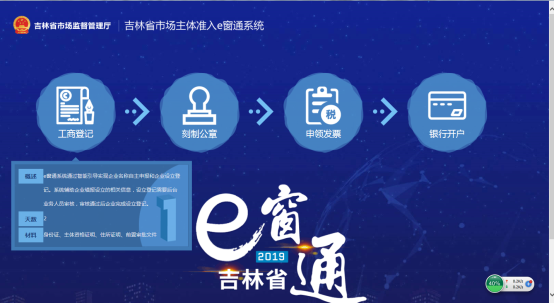 吉林省市場主體準(zhǔn)入e窗通系統(tǒng)