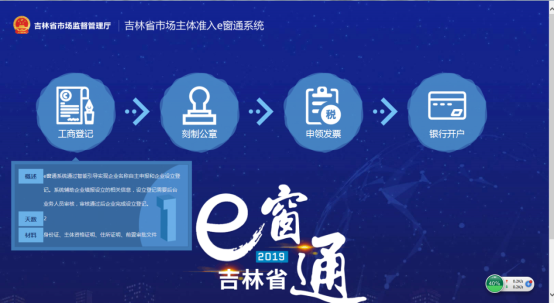 吉林省市場主體準(zhǔn)入e窗通系統(tǒng)