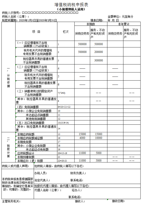 增值稅納稅申報(bào)表（小規(guī)模納稅人適用）