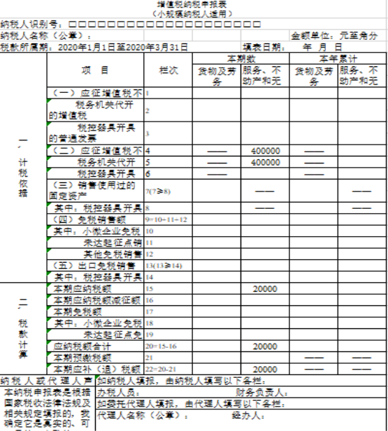 增值稅納稅申報表（小規(guī)模納稅人適用）