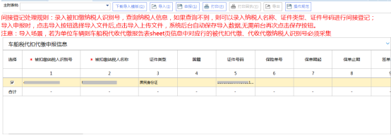 代扣代繳車船稅申報