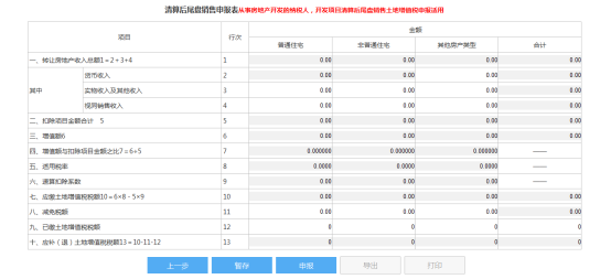 清算后尾盤申報(bào)表