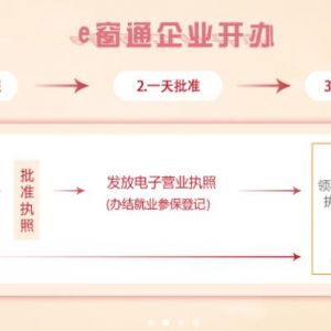 北京股份有限公司注銷登記辦理（流程、材料、地點、費用、地址、電話）